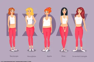 New Research Warns: 'Apple-Shaped' Body Type Linked to Surprising Health Risks, Scientists Say