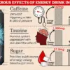 UK Government Introduces Caffeine Cap in Energy Drinks to Safeguard Children's Health