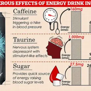 UK Government Introduces Caffeine Cap in Energy Drinks to Safeguard Children's Health