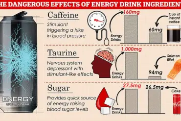 UK Government Introduces Caffeine Cap in Energy Drinks to Safeguard Children's Health